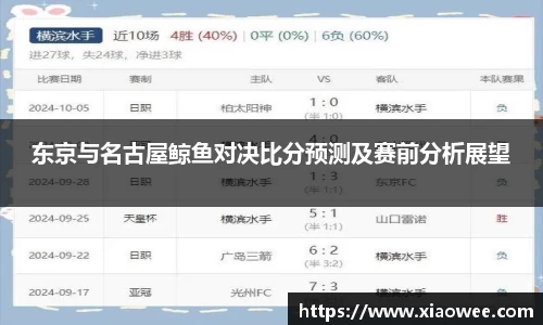 DG视讯登录入口